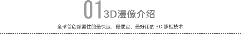 3d漫像简介抬头