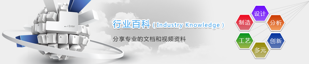 知识库Banner